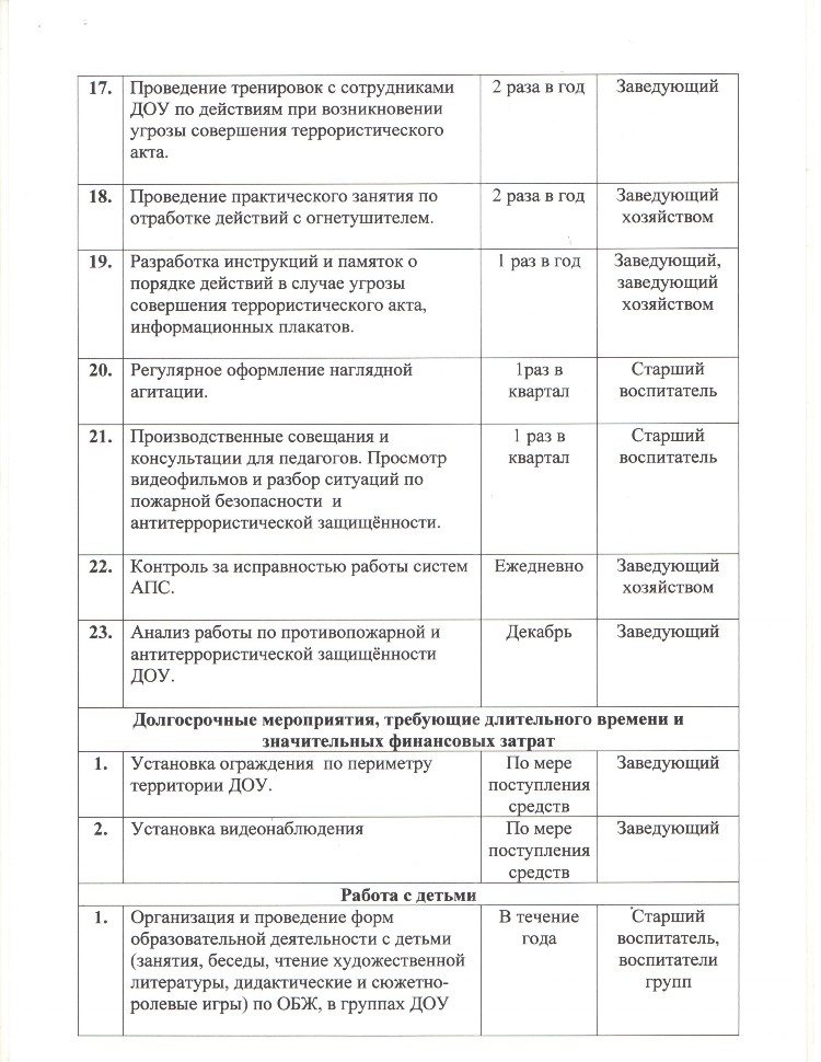 План тренировки по антитеррору